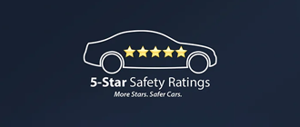 5 Star Safety Rating | Bommarito Mazda St. Peters in St. Peters MO